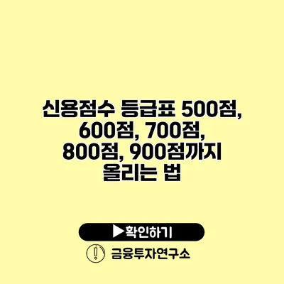 신용점수 등급표 500점, 600점, 700점, 800점, 900점까지 올리는 법