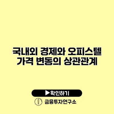 국내외 경제와 오피스텔 가격 변동의 상관관계