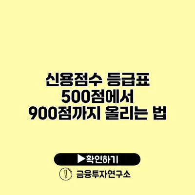 신용점수 등급표 500점에서 900점까지 올리는 법