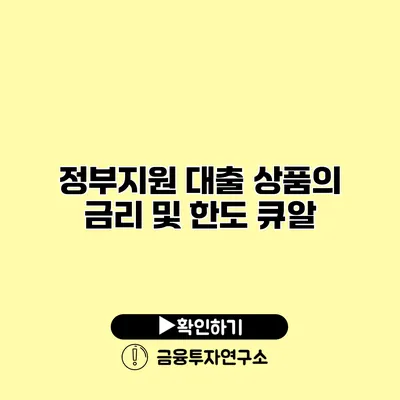 정부지원 대출 상품의 금리 및 한도 큐알