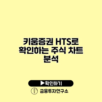 키움증권 HTS로 확인하는 주식 차트 분석